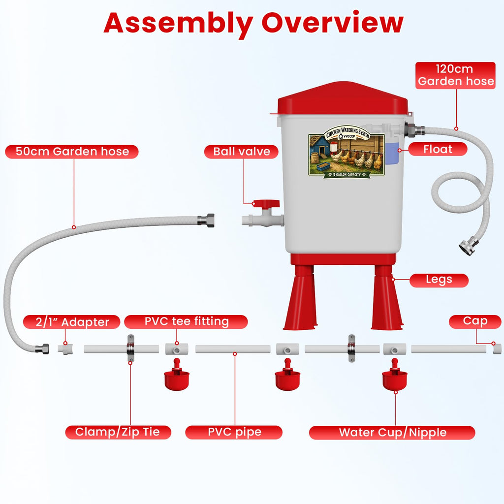 3 Gallon Automatic Chicken Waterer with 8 Cups and 8 Nipples W575