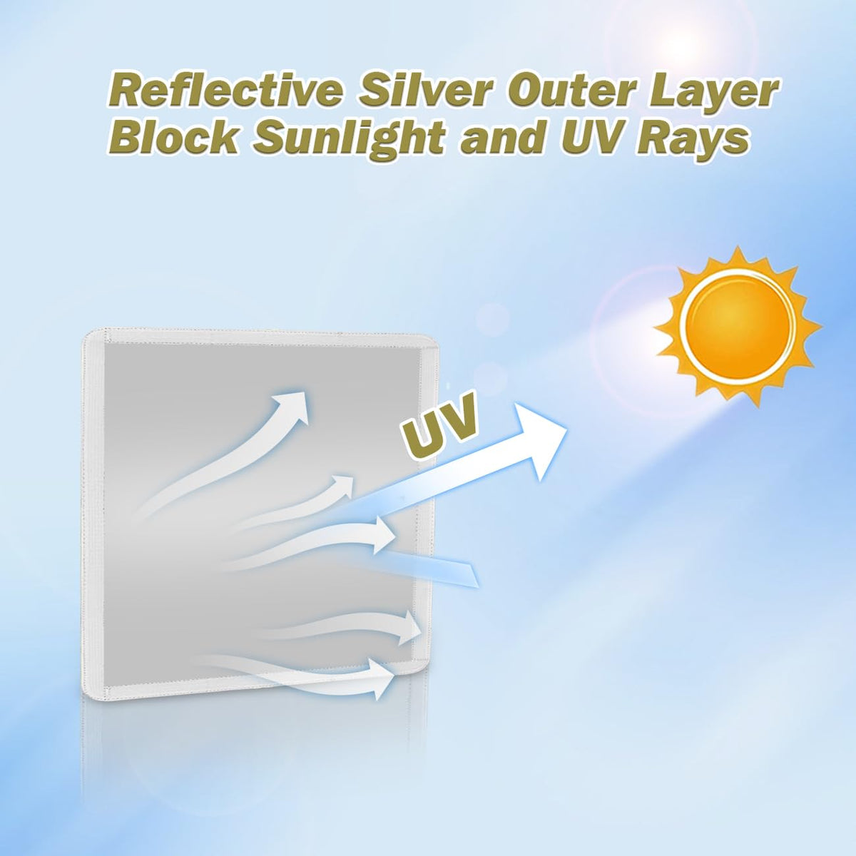 Camper Roof Vent Skylight Cover C5769