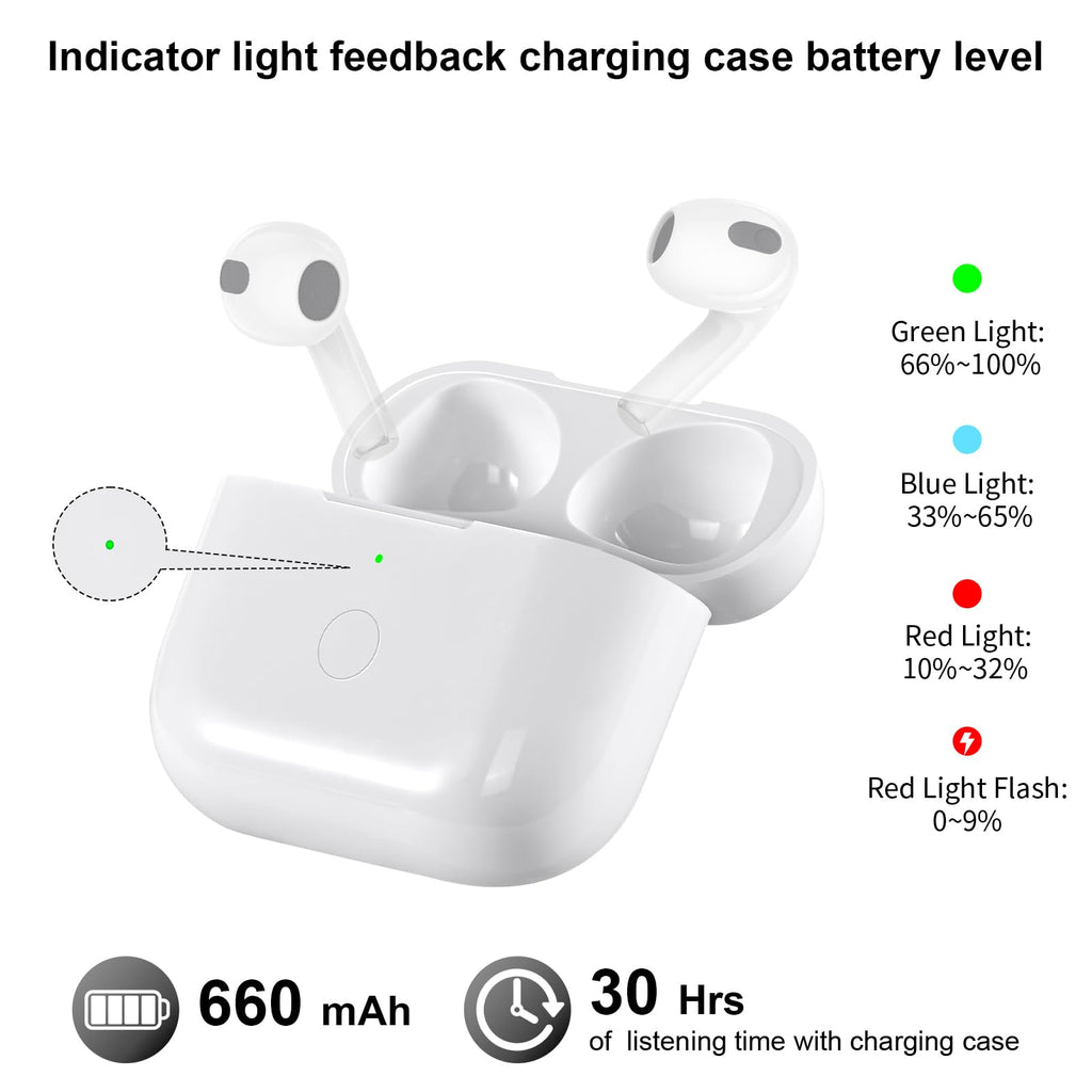 Wireless Charging Case Replacement with Bluetooth Pairing Sync Button R599677
