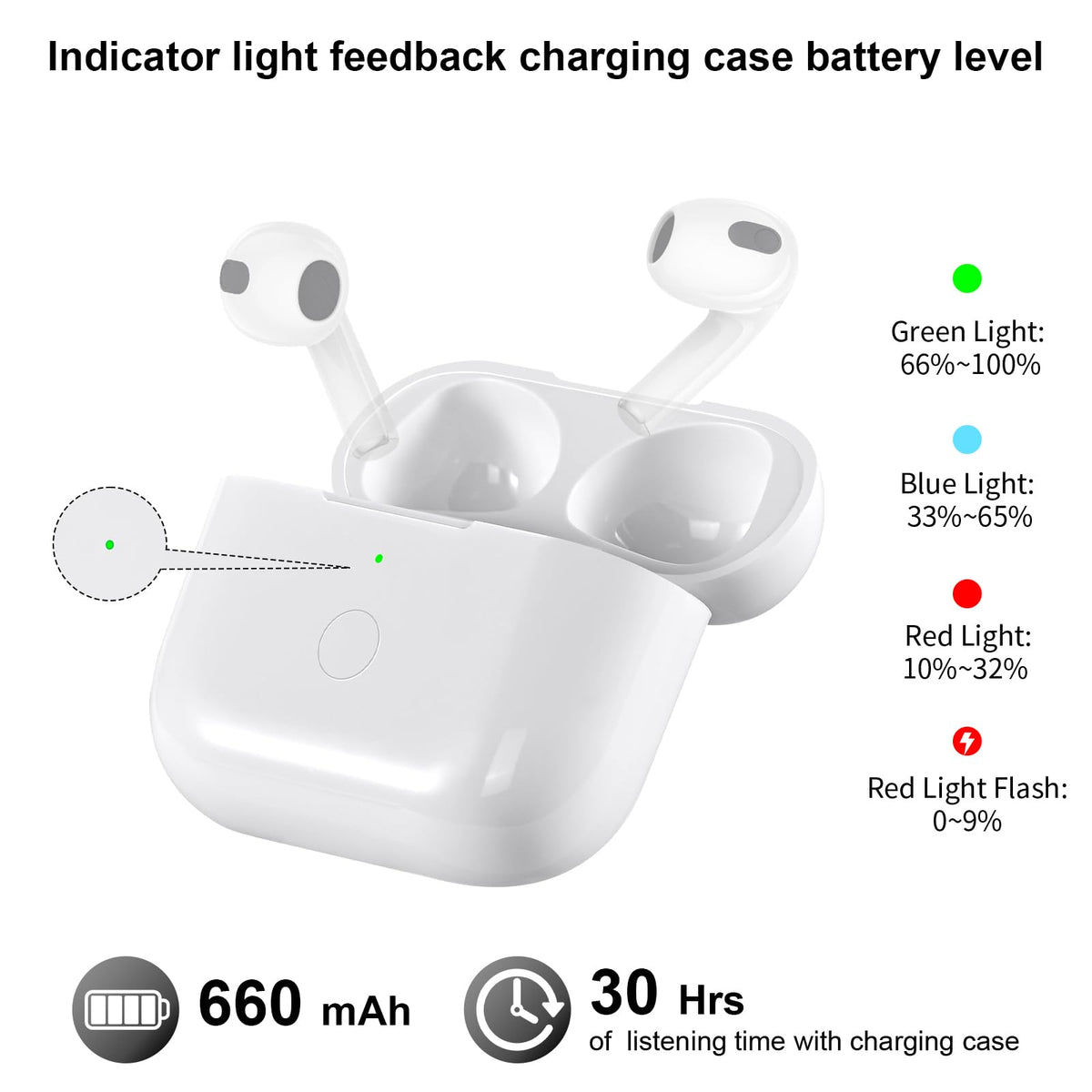 Wireless Charging Case Replacement with Bluetooth Pairing Sync Button R599677