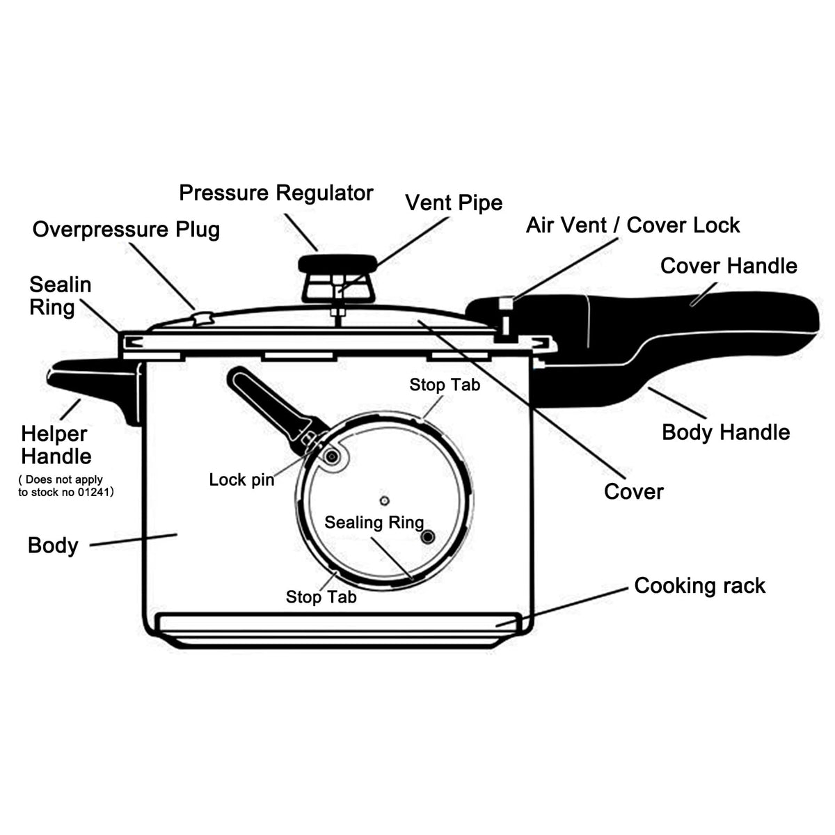 Non-Stick Aluminum Pressure Cooker with Steamed Layer L75179