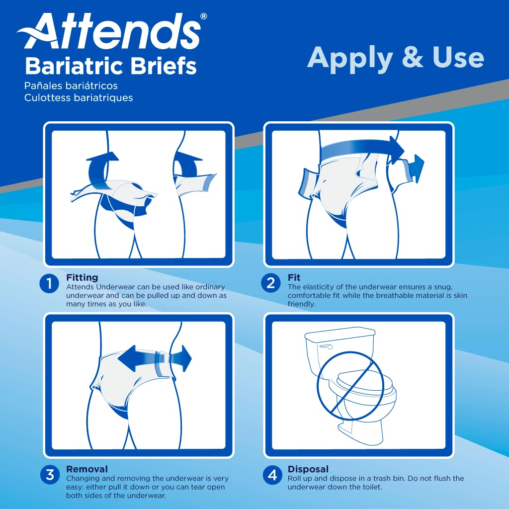 XX-Large Ultimate Absorbency Incontinence Briefs 12 Ct I58810