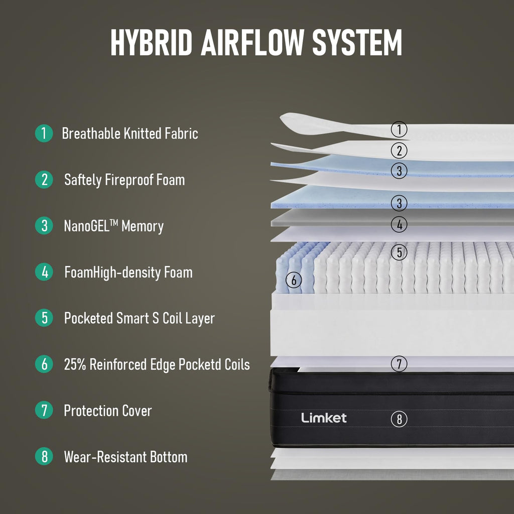 12 inch Hybrid Mattress E6553