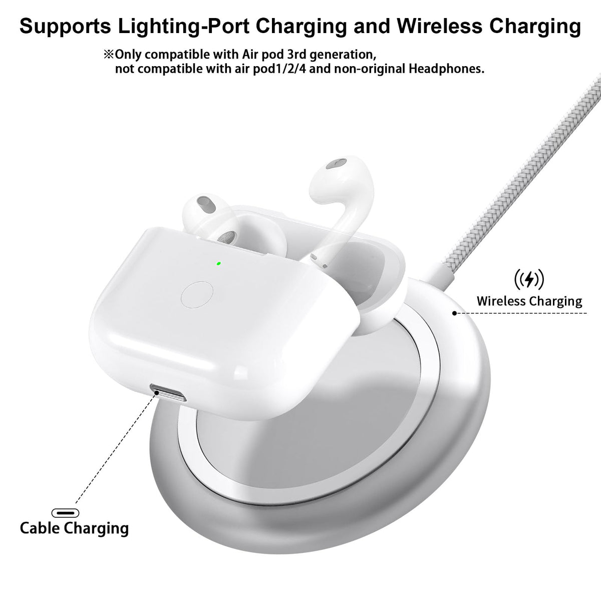 Wireless Charging Case Replacement with Bluetooth Pairing Sync Button R599677