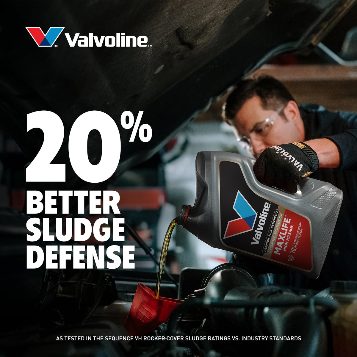 5W-20 Full Synthetic High Mileage Motor Oil 1 Quart D854789