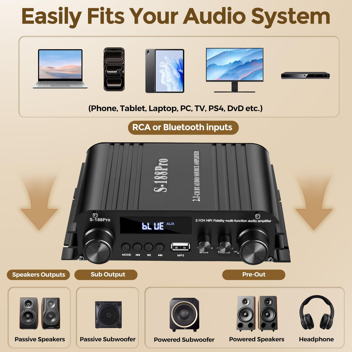 2.1 Channel Stereo Audio Amplifier Bluetooth 5.0 with Remote K286718