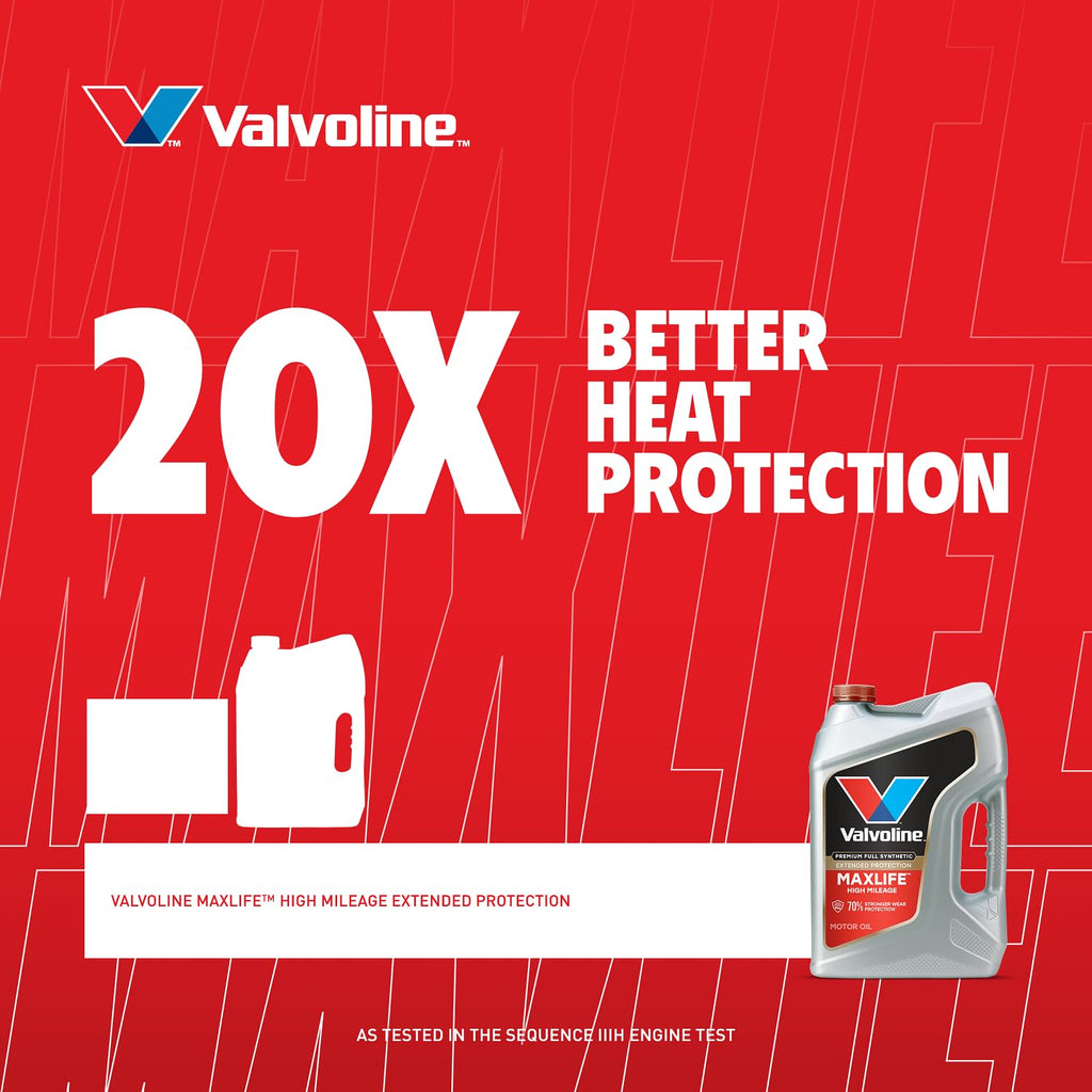 5W-20 Full Synthetic High Mileage Motor Oil 1 Quart D854789