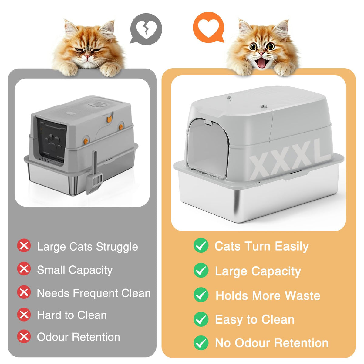 XXXL Stainless Steel Cat Litter Box with Lid S7233