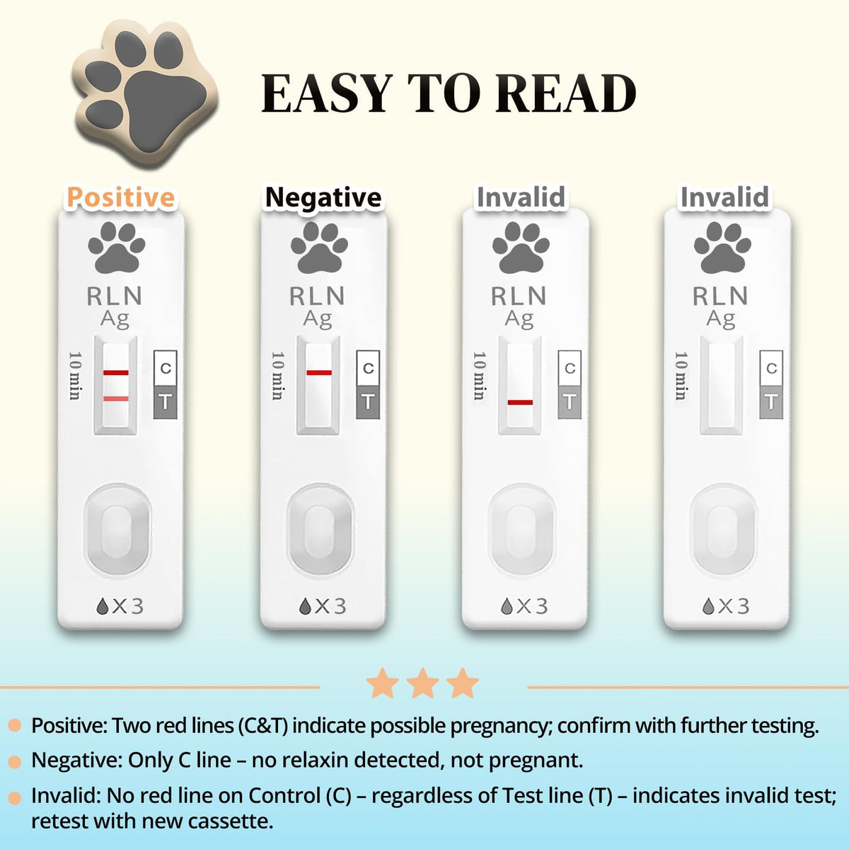 2-Pack Dog & Cat Pregnancy Test Kit I500