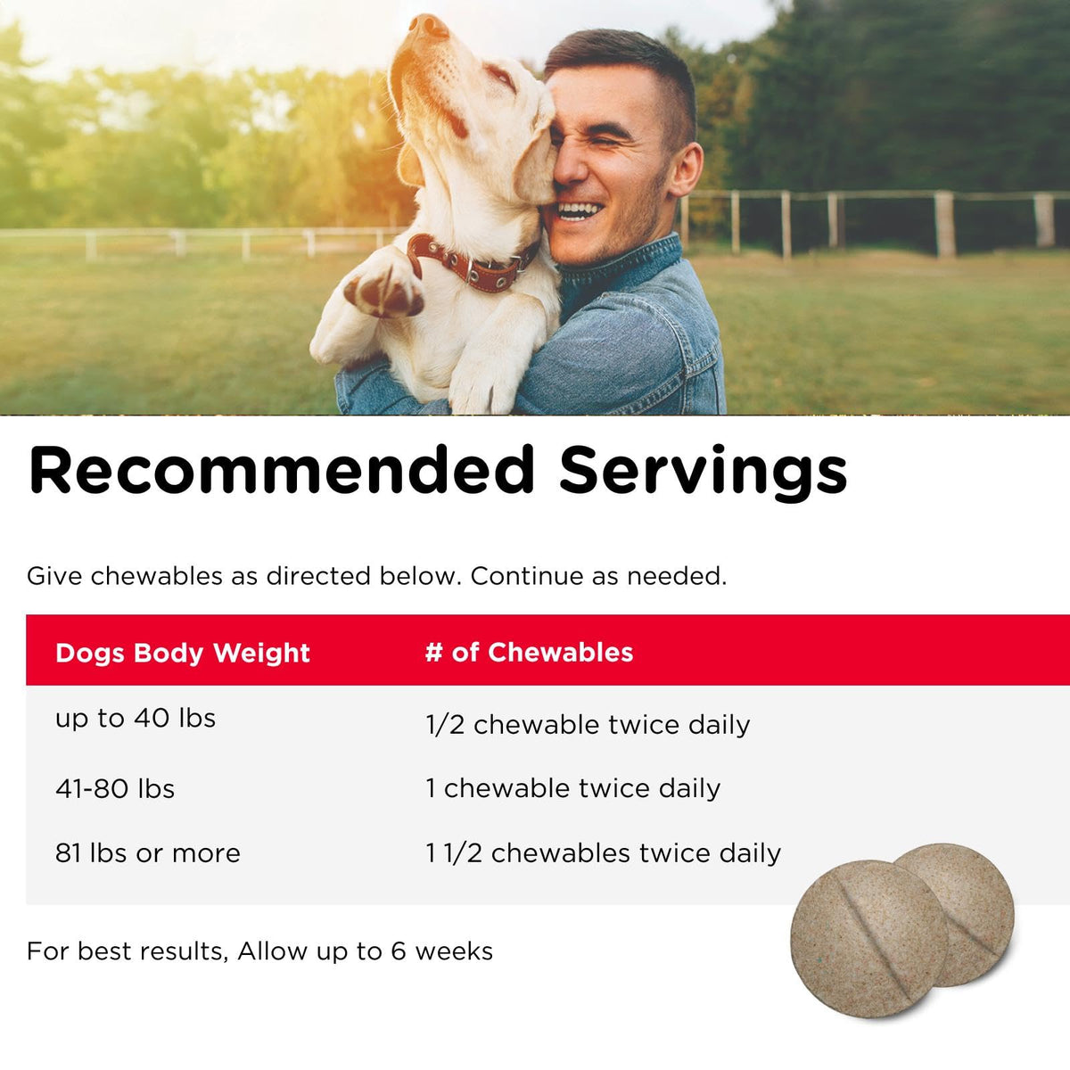 Glucosamine Chondroitin Dog Supplement 150 Ct V33518