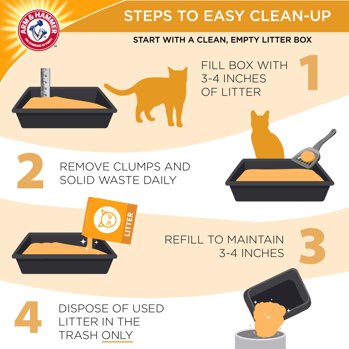 Clumping Litter 26.3lb G7152