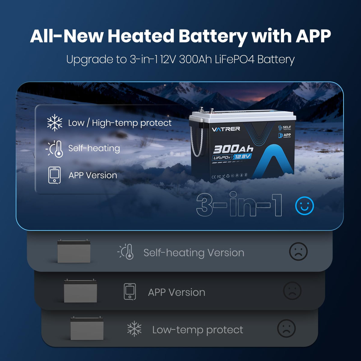 12.8V 300Ah Self-Heating LiFePO4 Lithium Battery V355