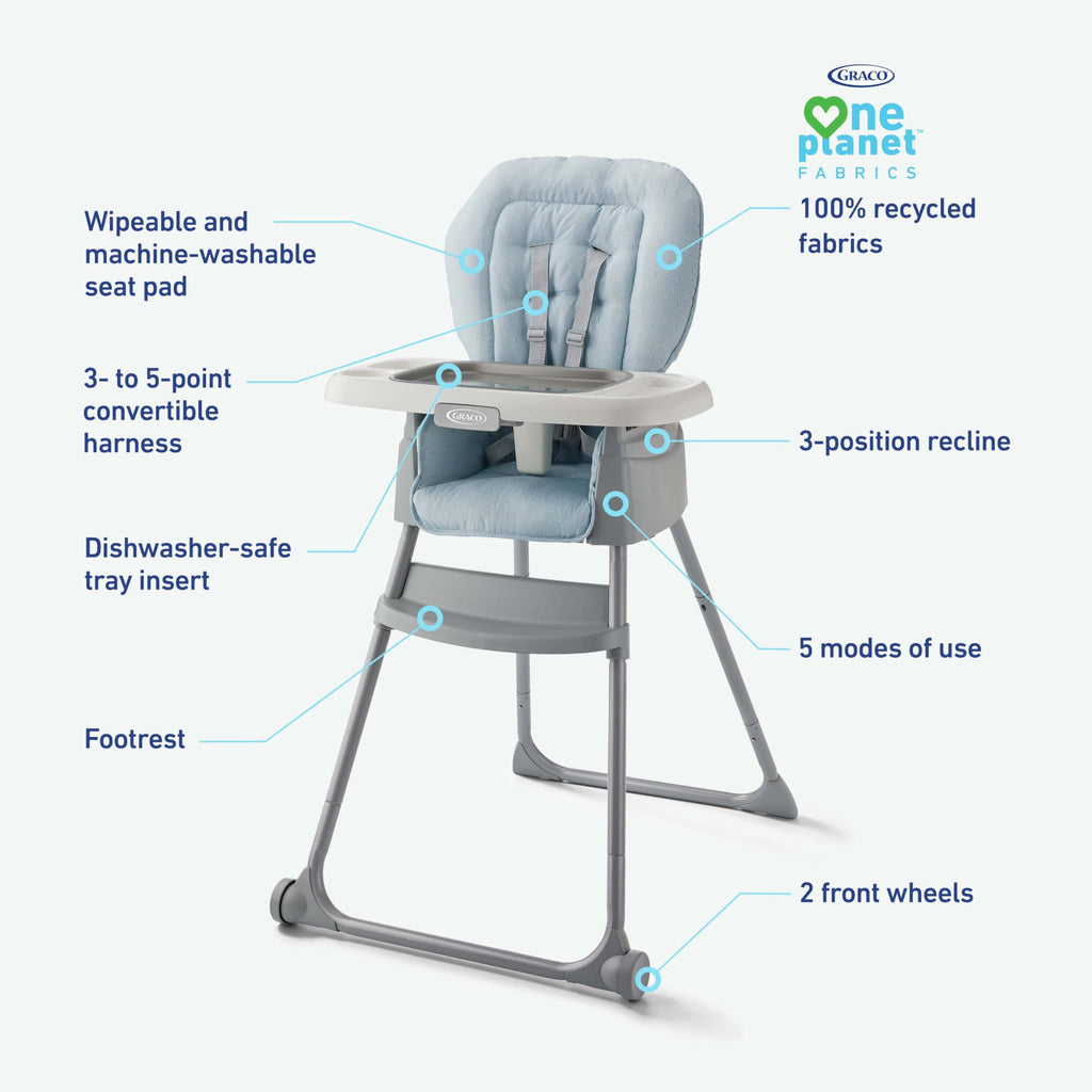 5-in-1 Convertible Highchair O1520