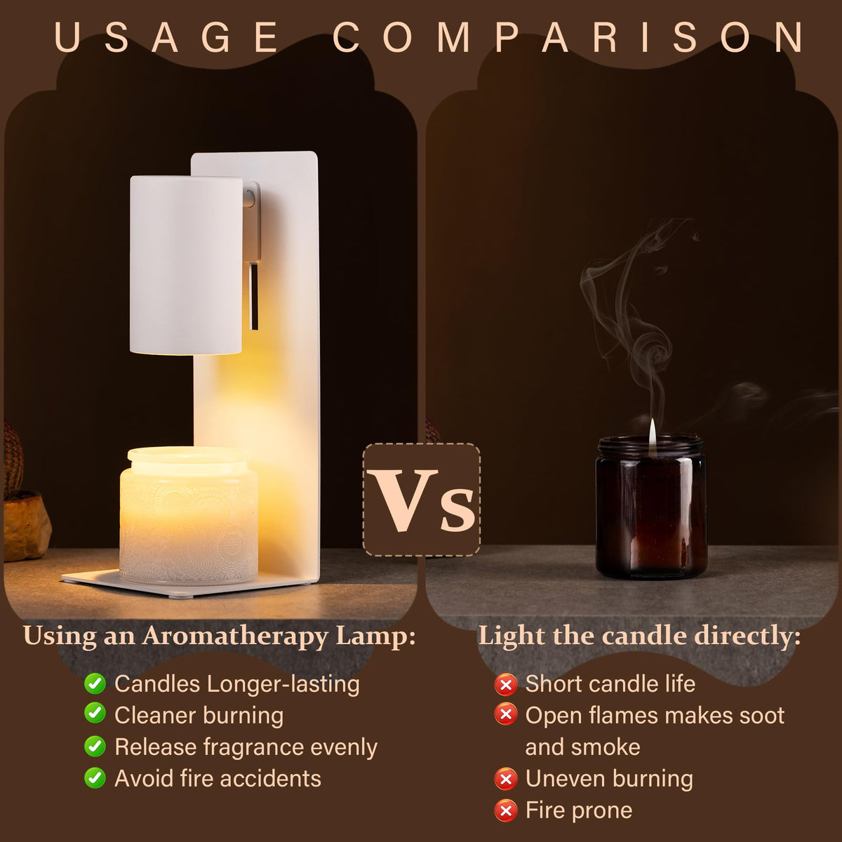 White Candle Warmer Lamp with Timer M7675