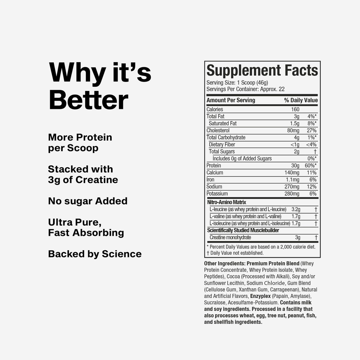 Whey Protein Powder Milk Chocolate 4LB R927173