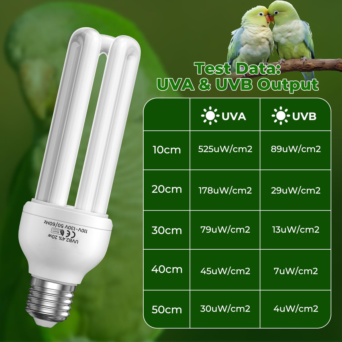 UVB Bird Cage Light Combo Kit J73976