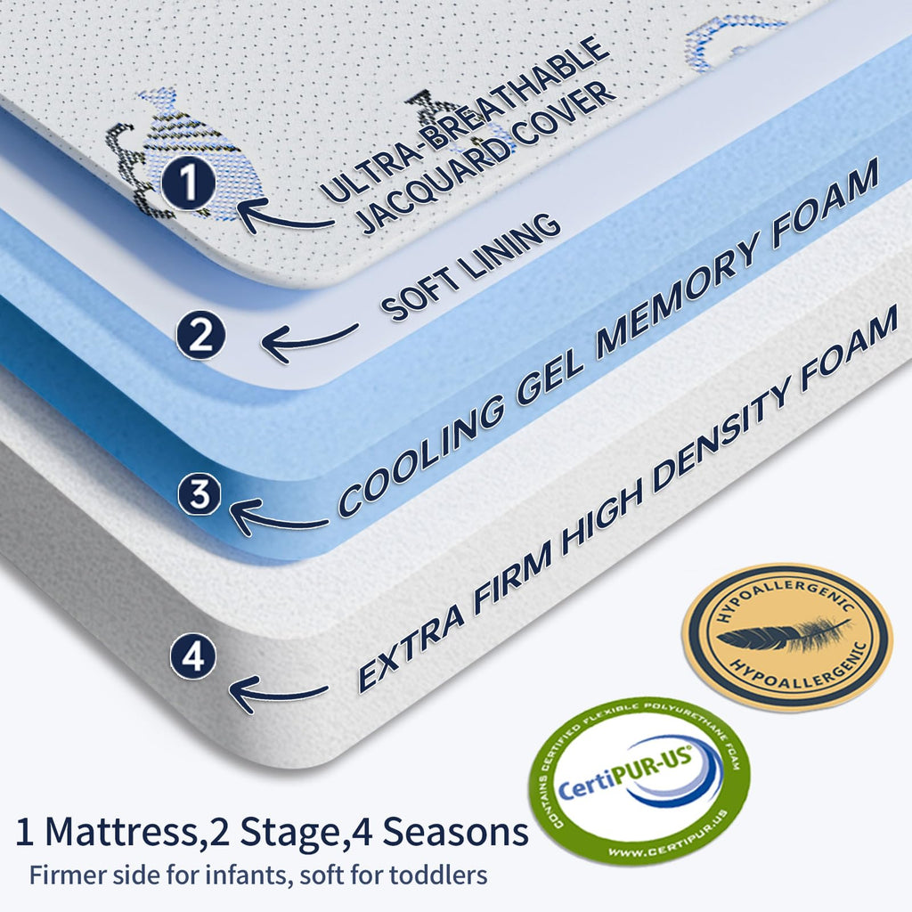 Dual Sided Soft & Firm Memory Foam Trifold Pack and Play Mattress X94030