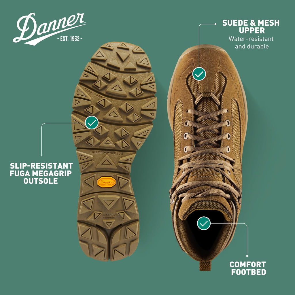 Waterproof Boots G145285