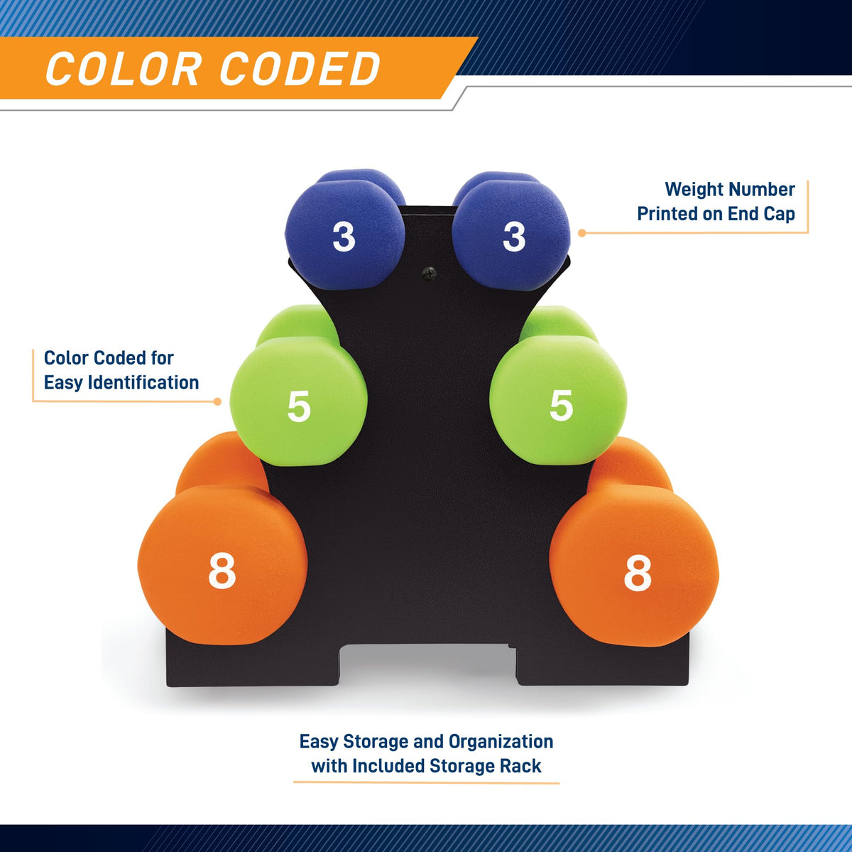 Neoprene Dumbbell Hand Weights B404795
