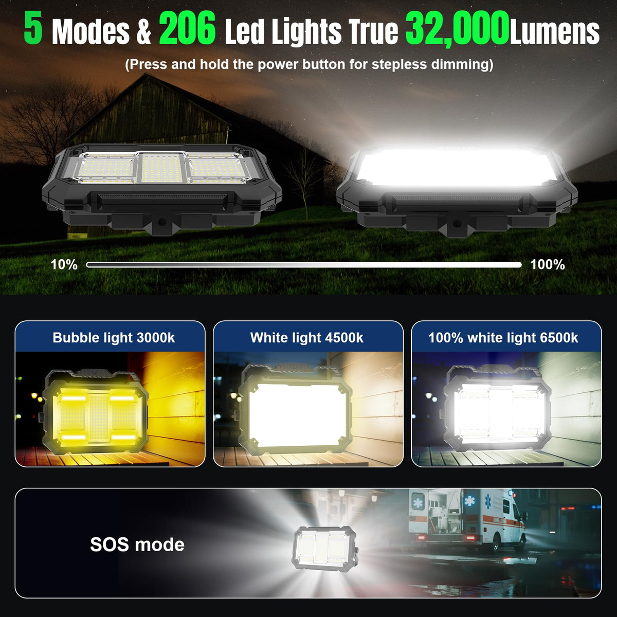 400W 32000LM Rechargeable Magnetic LED Work Light J7460