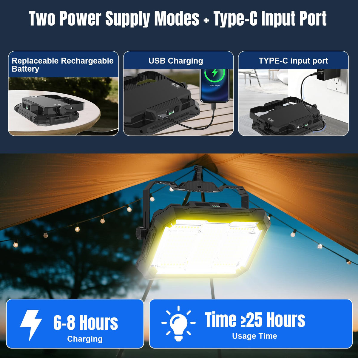 400W 32000LM Rechargeable Magnetic LED Work Light J7460