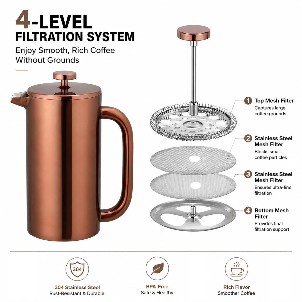 8 Cup Double Wall Insulated Stainless Steel French Coffee Press M580