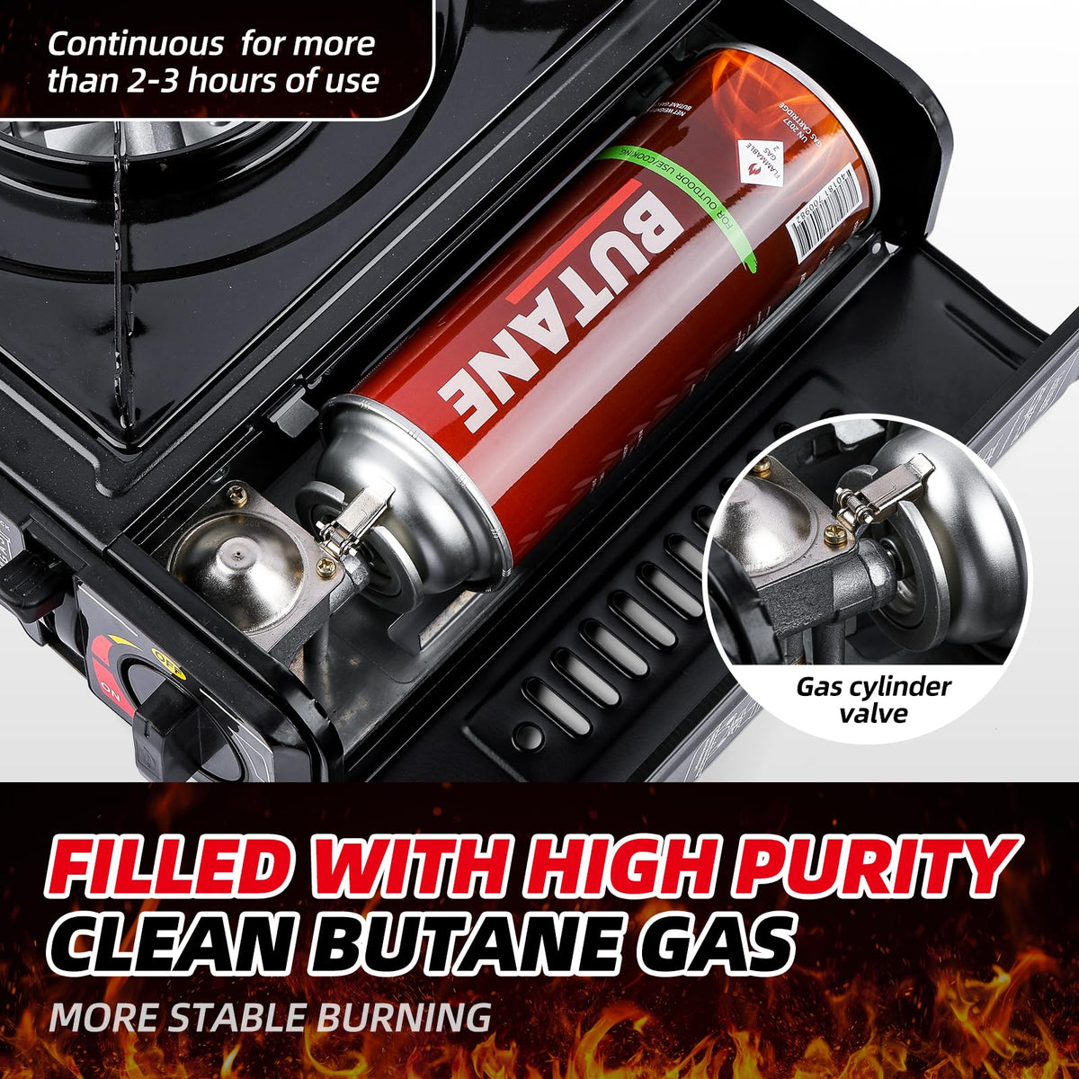 Butane Fuel Canisters U55302