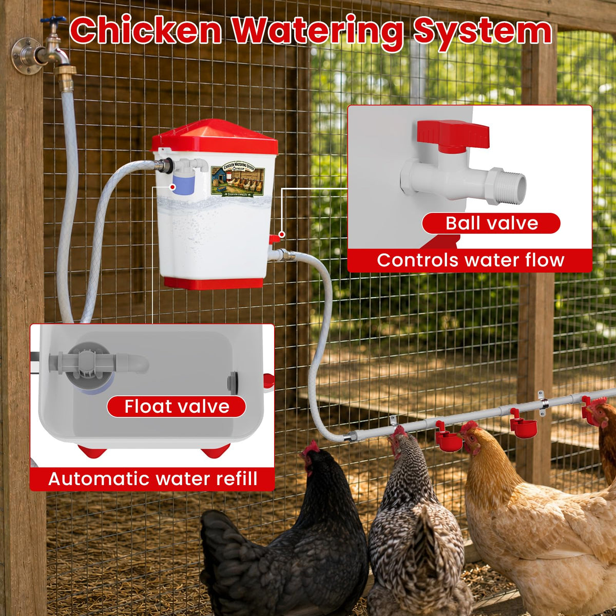 3 Gallon Automatic Chicken Waterer with 8 Cups and 8 Nipples W575