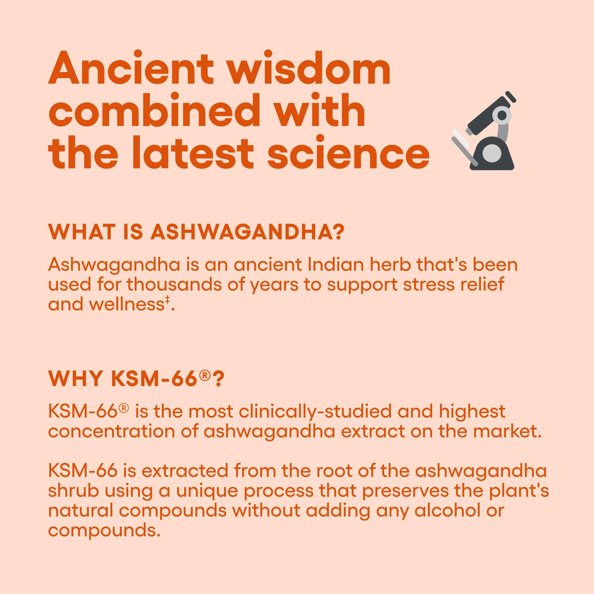 Organic KSM-66 Ashwagandha Root Extract 1,000mg 60ct K3884