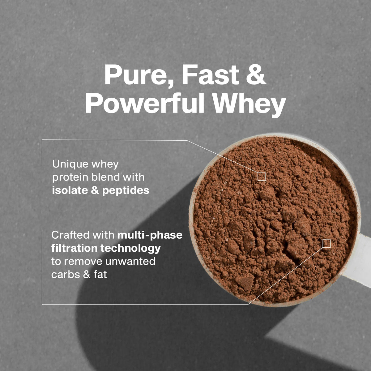 Whey Protein Powder Milk Chocolate 4LB R927173