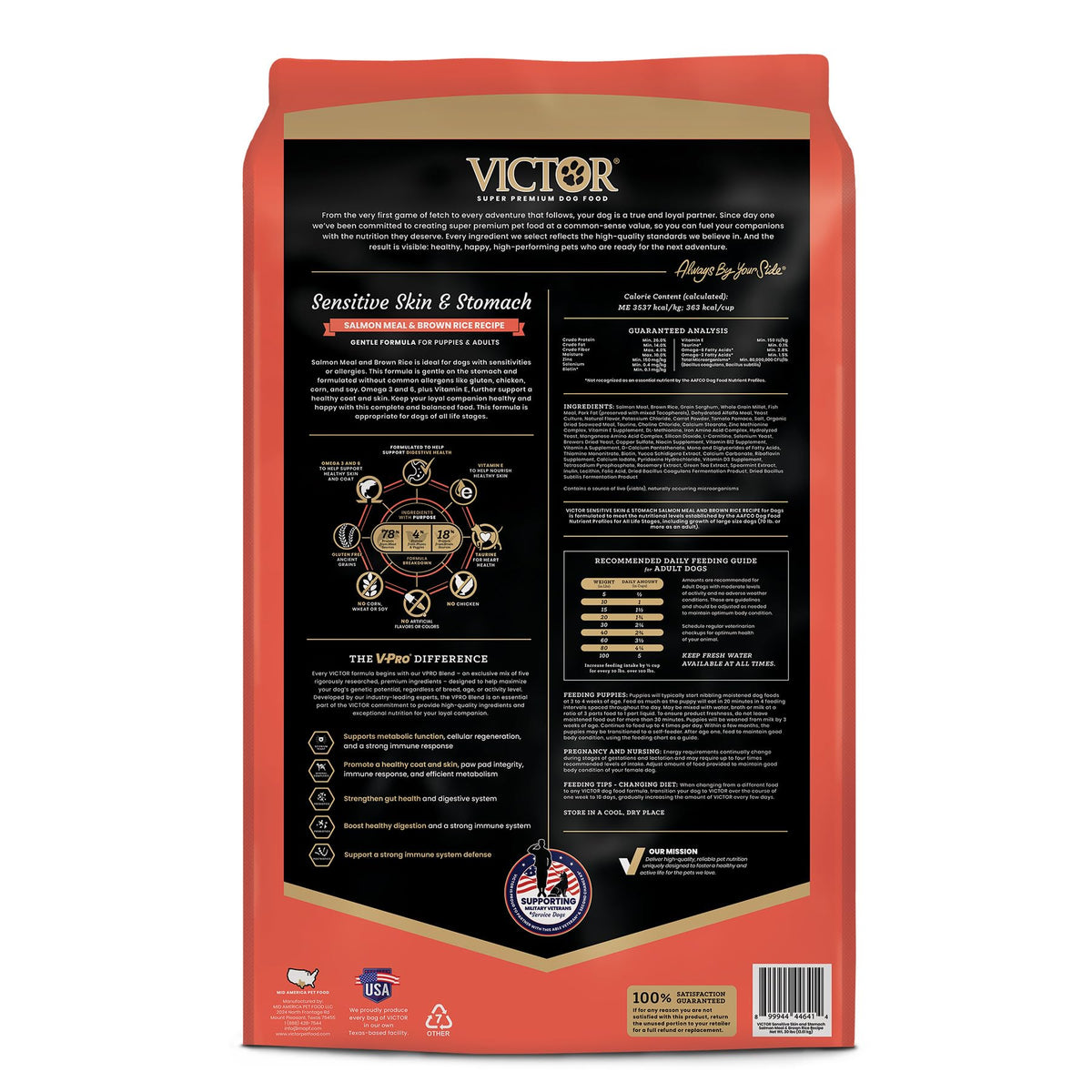 Salmon Meal & Brown Rice Dog Food, 30 lb Y39859