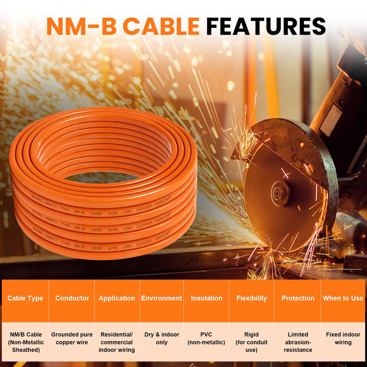 10/3 NM-B Electrical Wire with Ground O8944