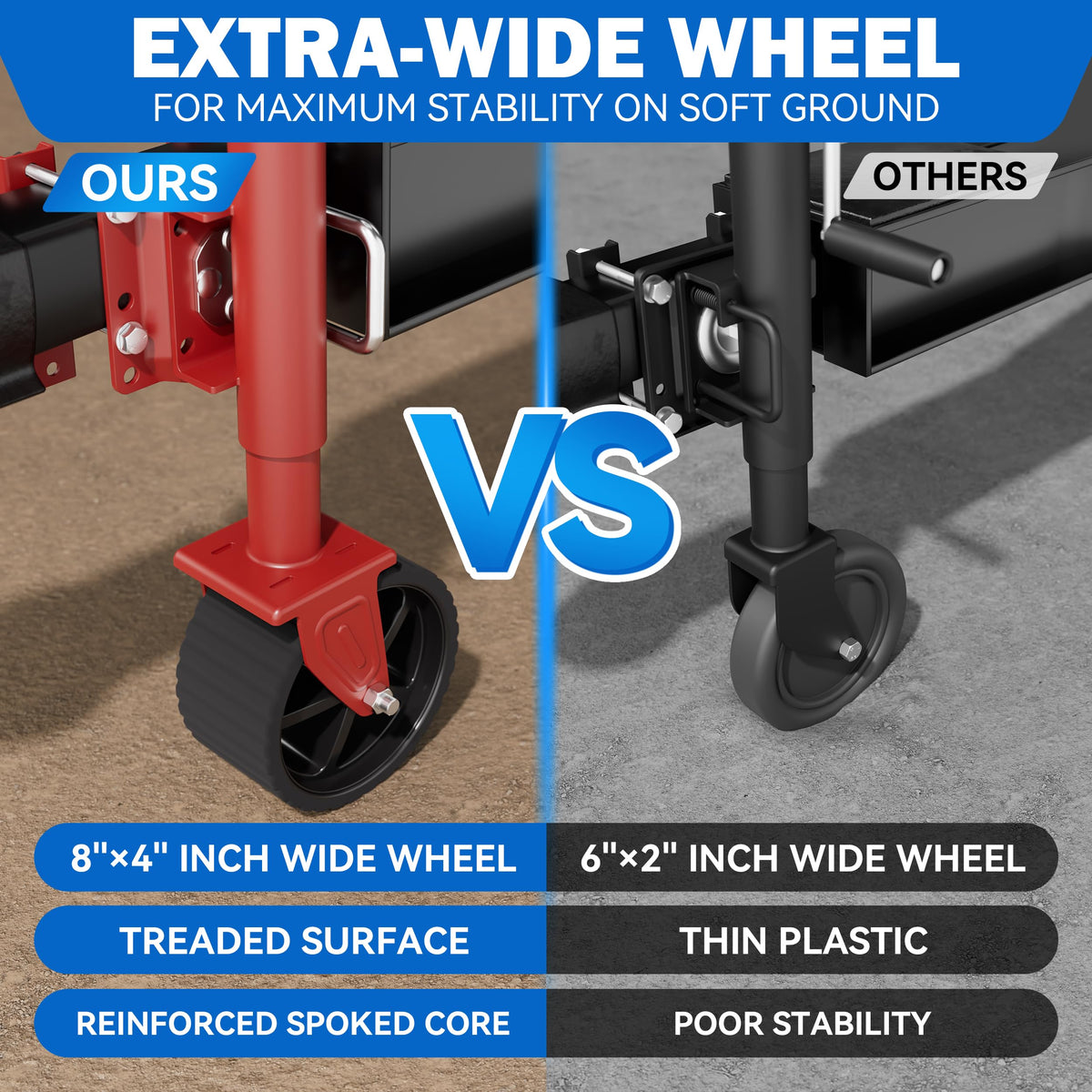 2000 lbs Swivel Trailer Jack with 8" Wheel L318